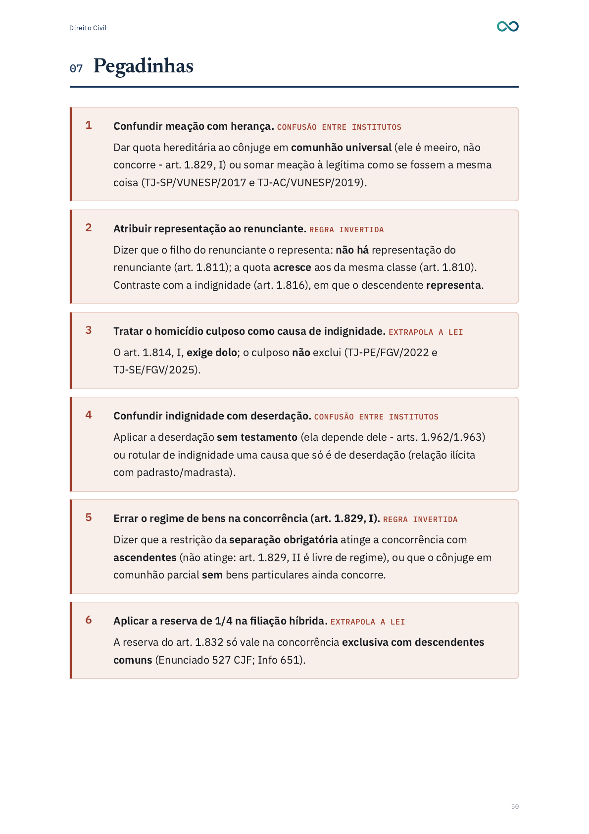 Página completa de pegadinhas de Direito Civil